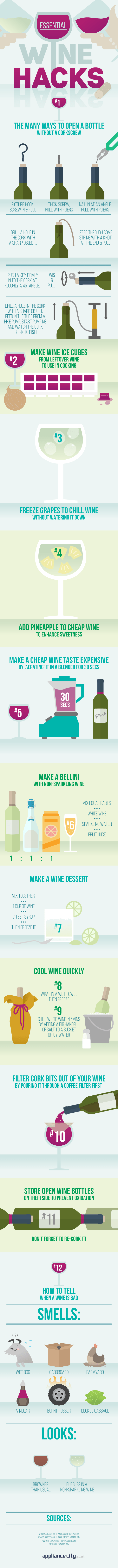 wine hacks