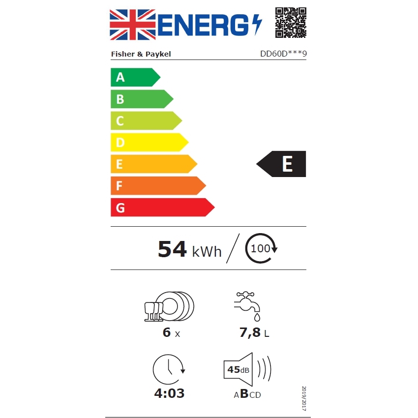 Energy Label