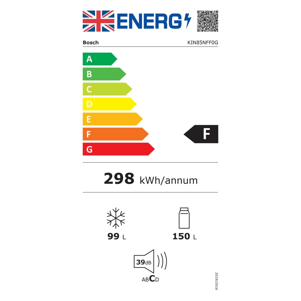 Energy Label