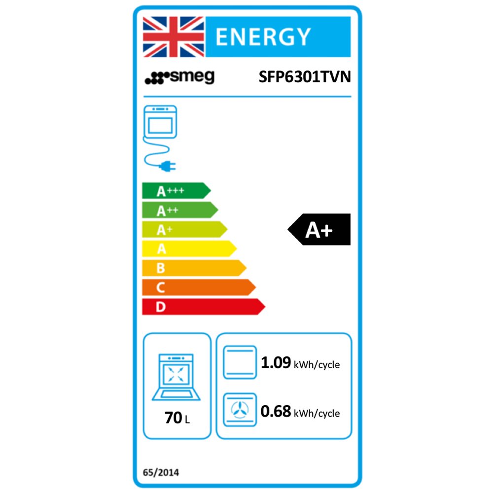 Energy Label