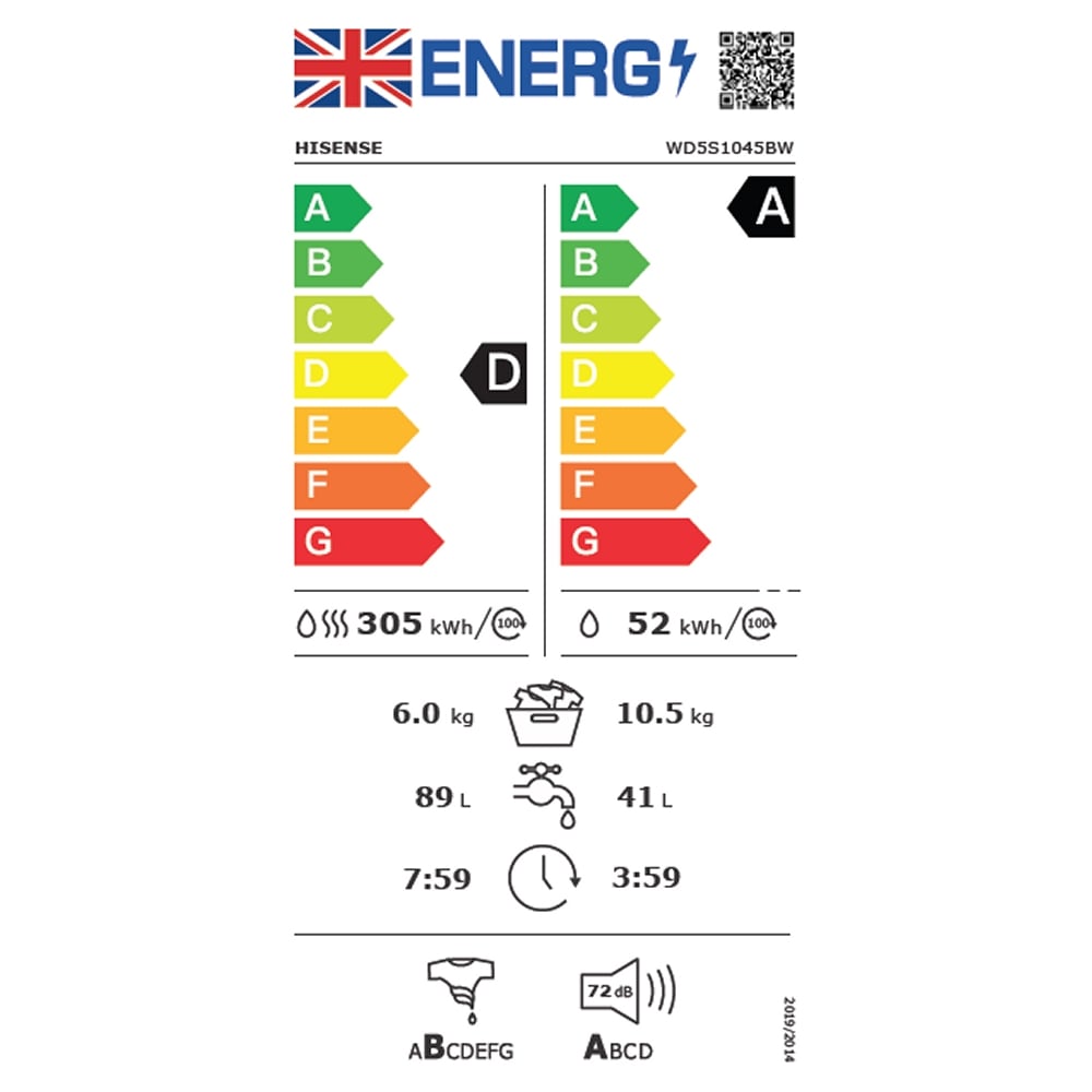 Energy Label