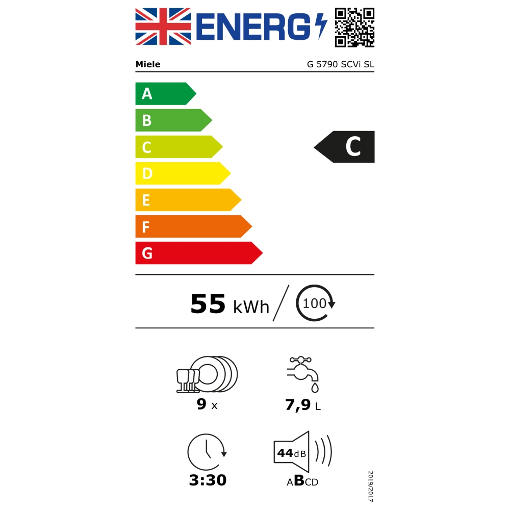 Energy Label