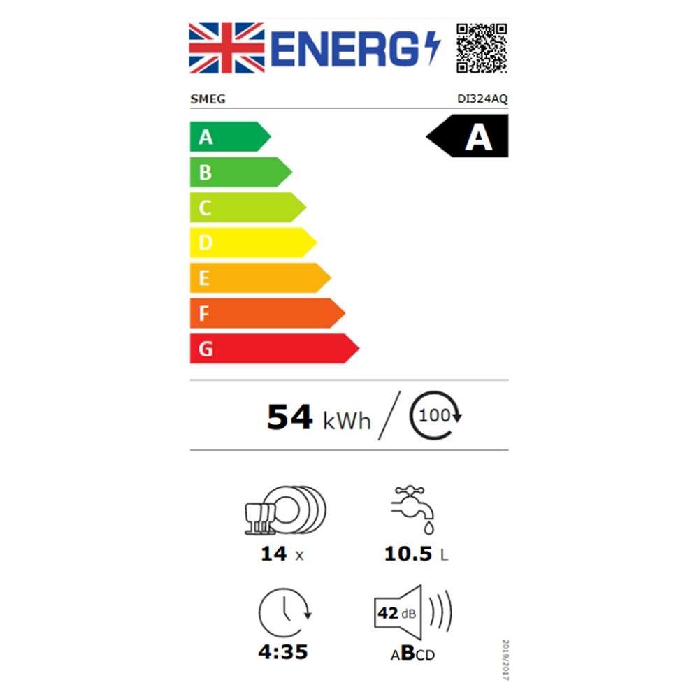 Energy Label