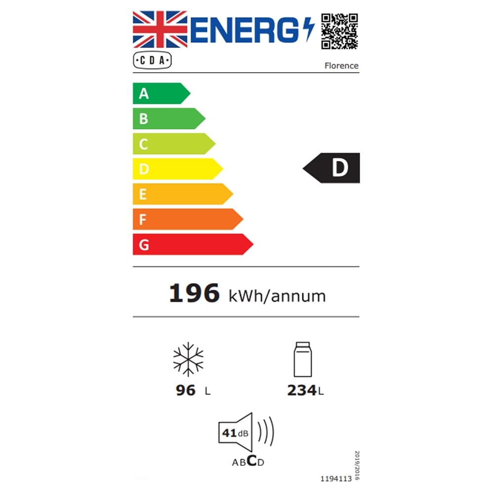 Energy Label