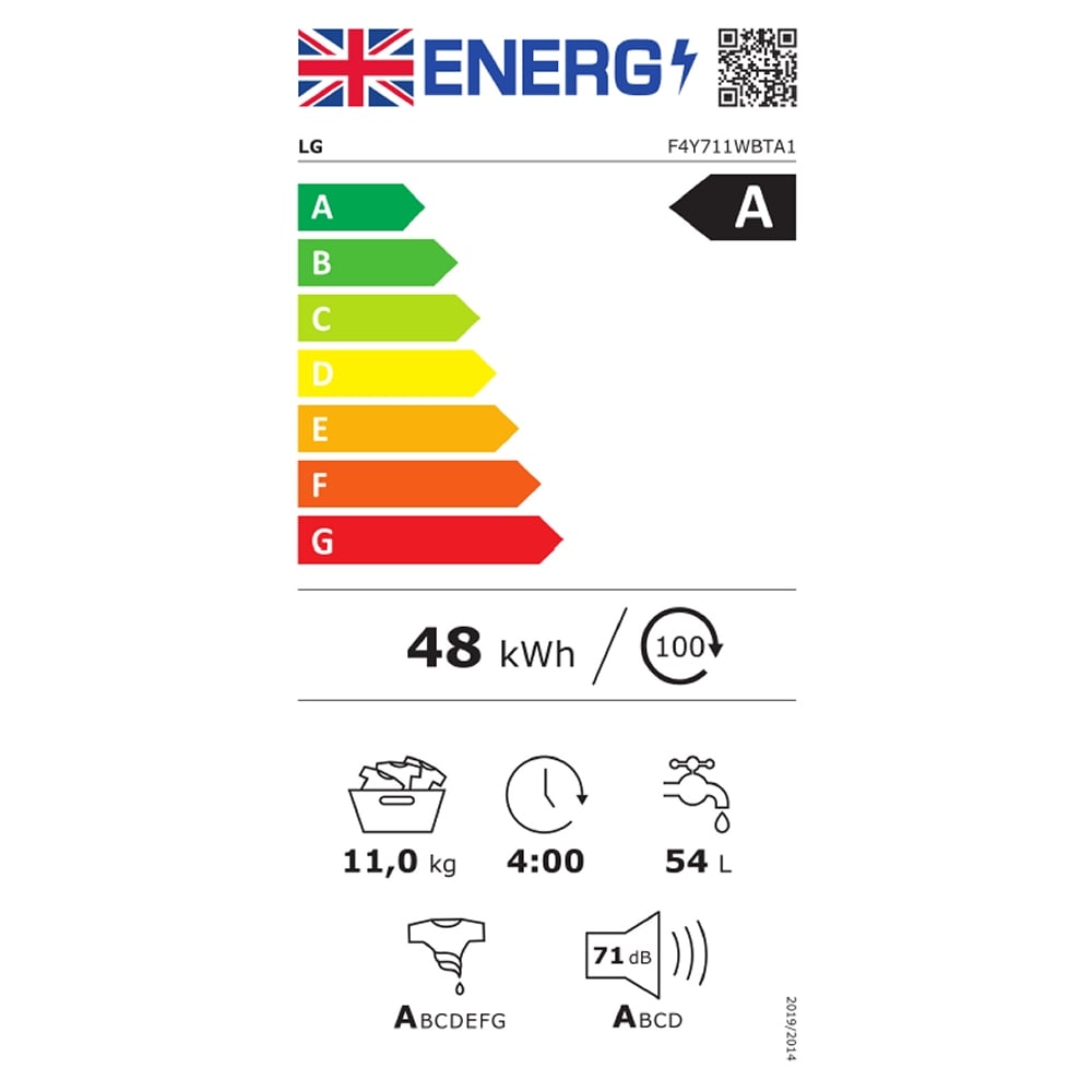 Energy Label