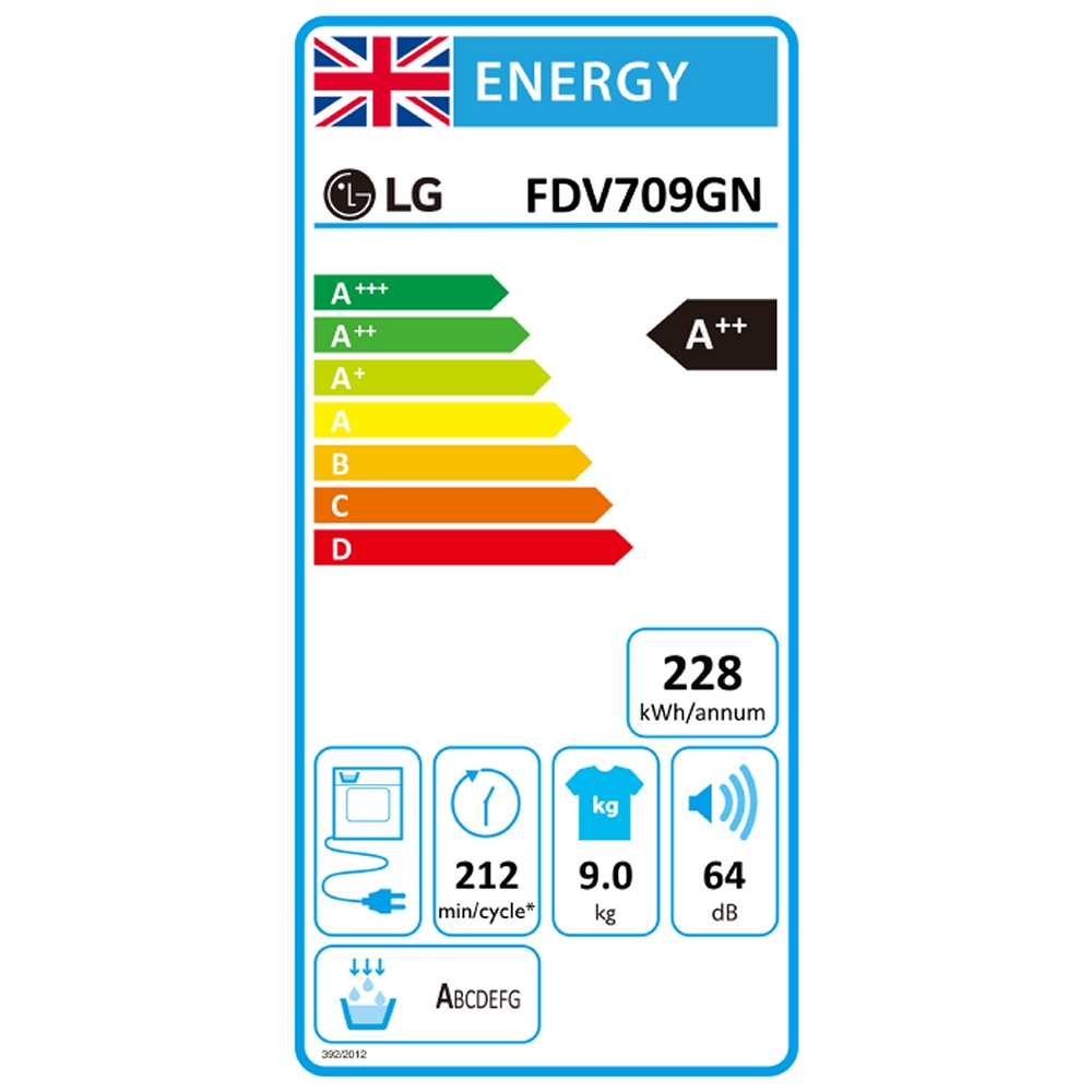 Energy Label