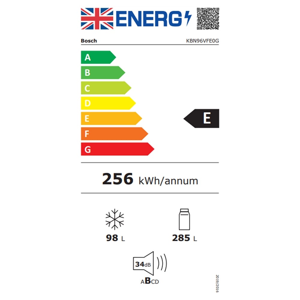 Energy Label