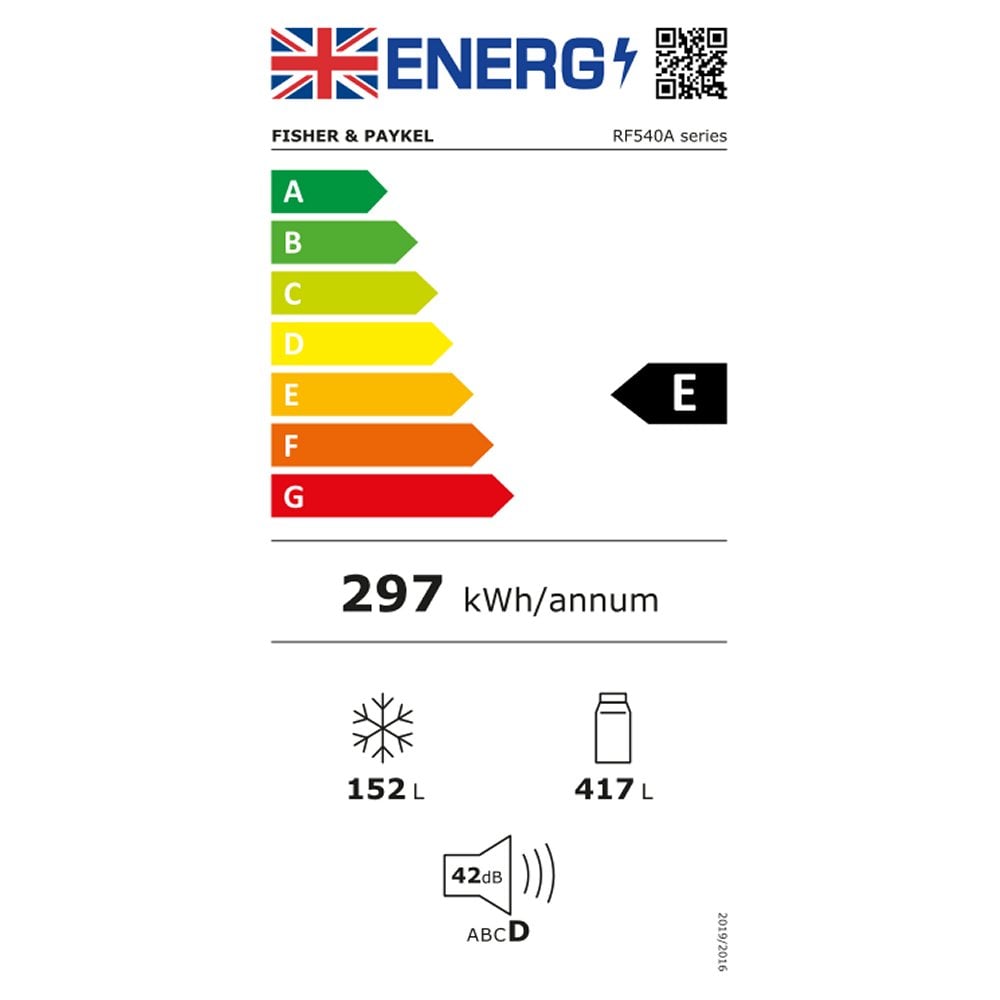 Energy Label