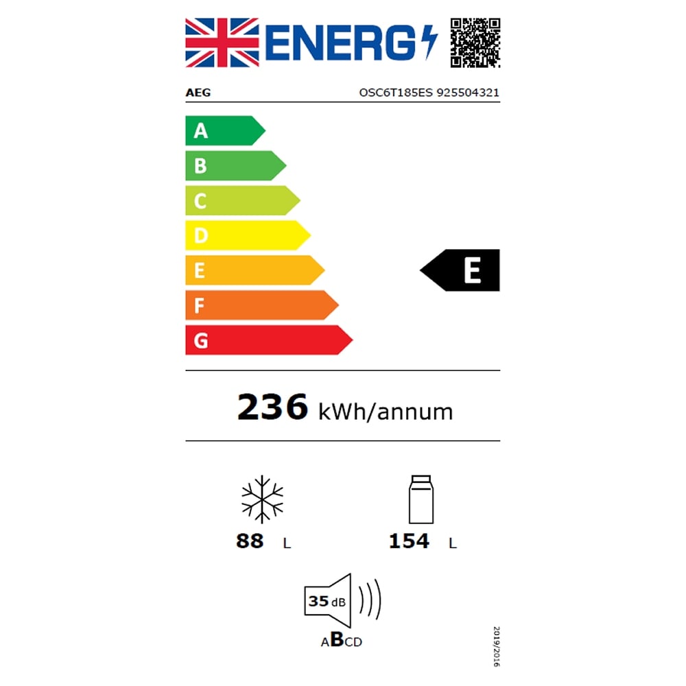 Energy Label