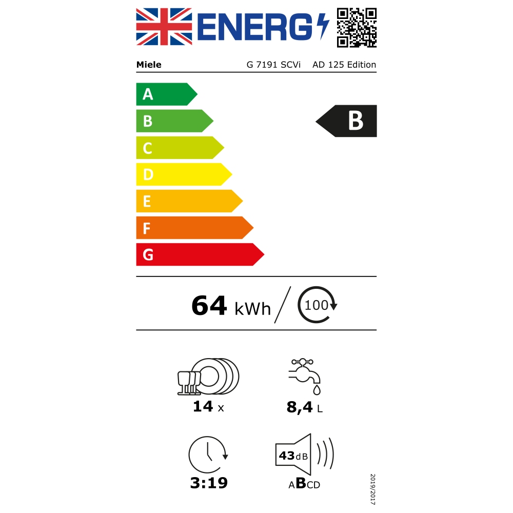 Energy Label