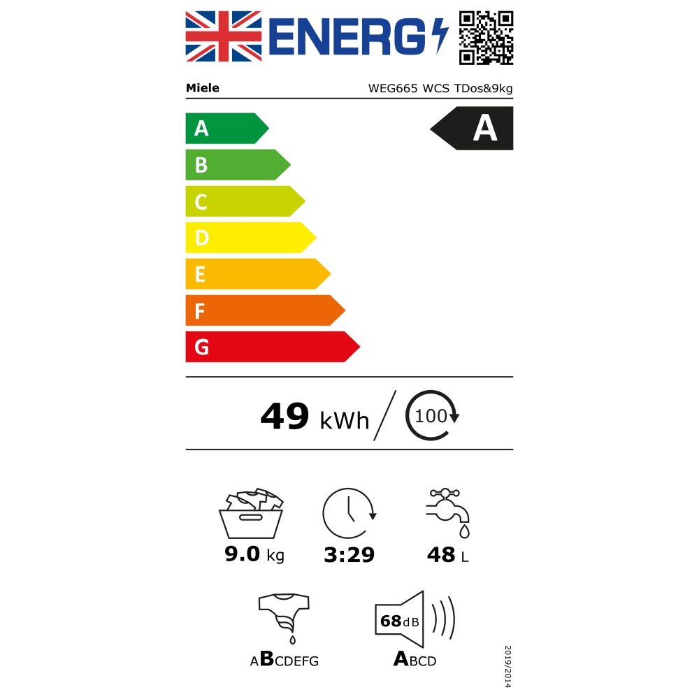 Energy Label