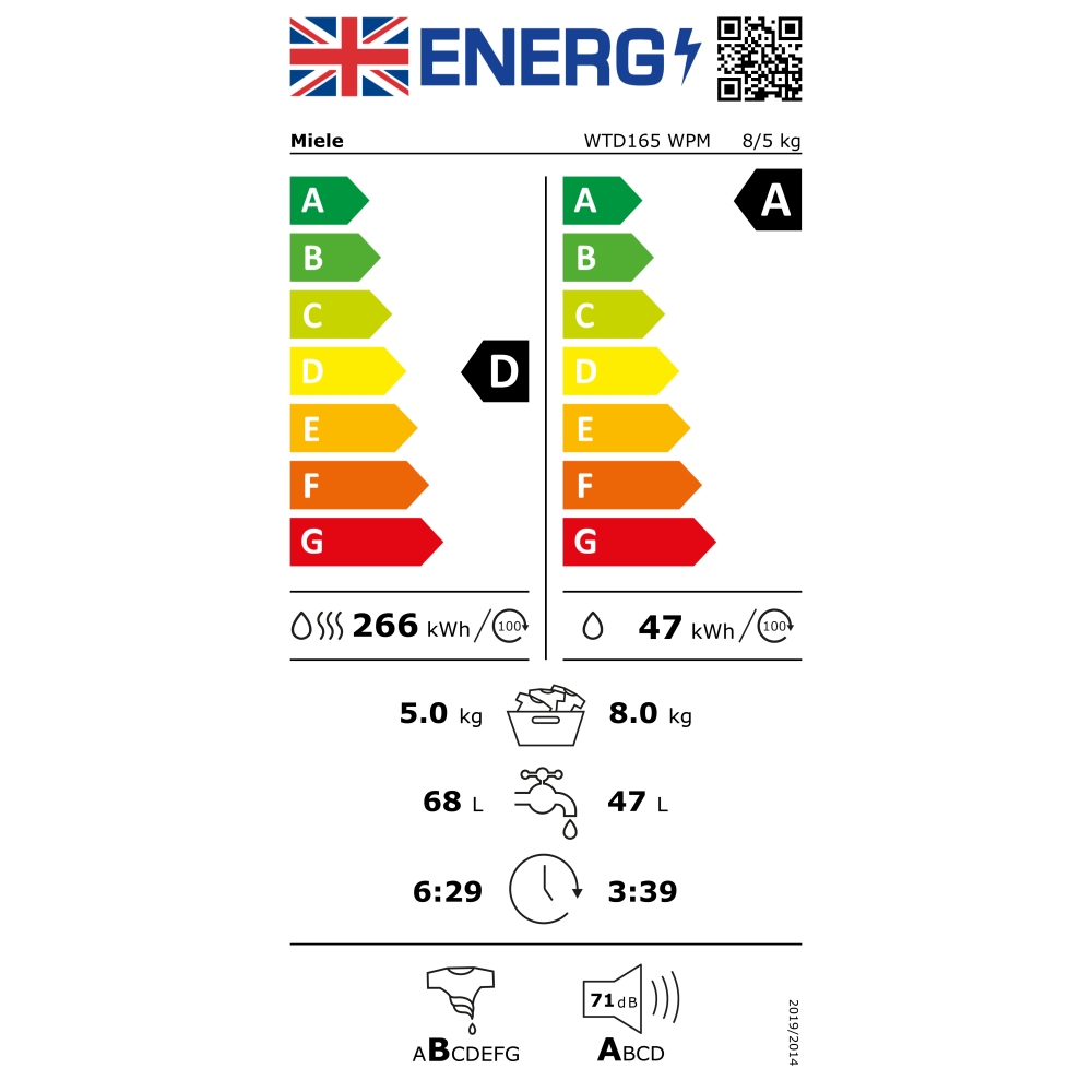 Energy Label