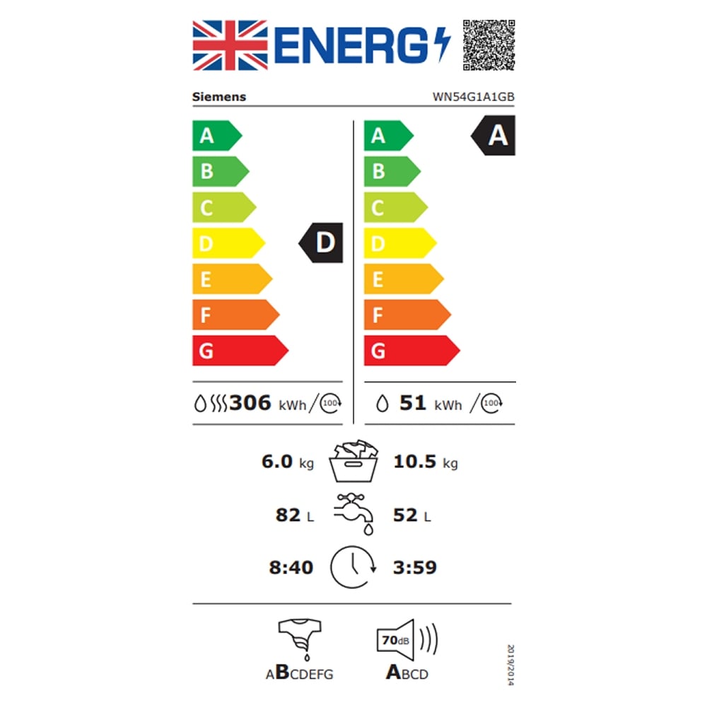 Energy Label