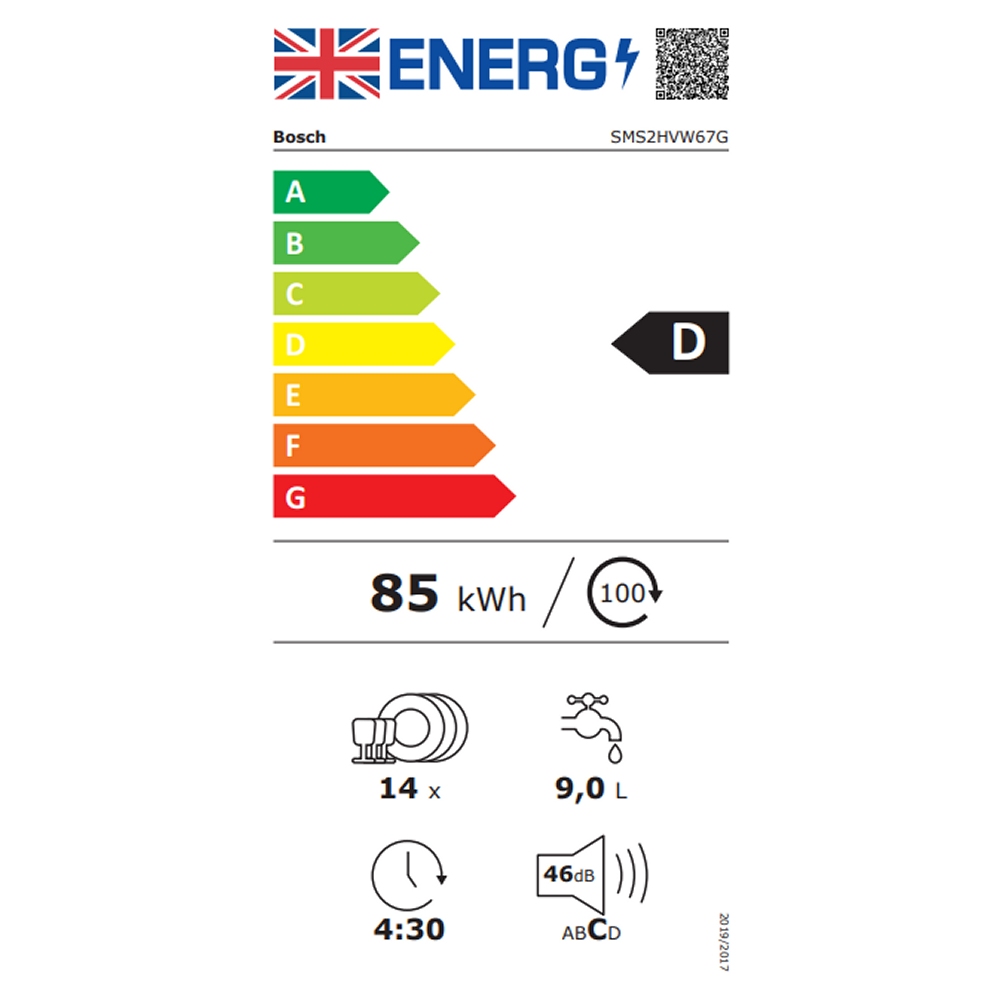 Energy Label