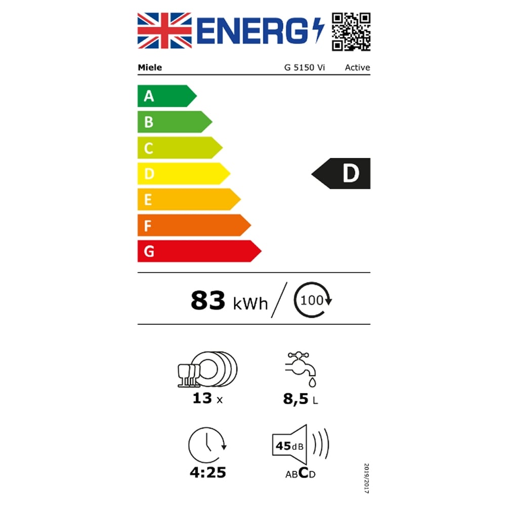 Energy Label