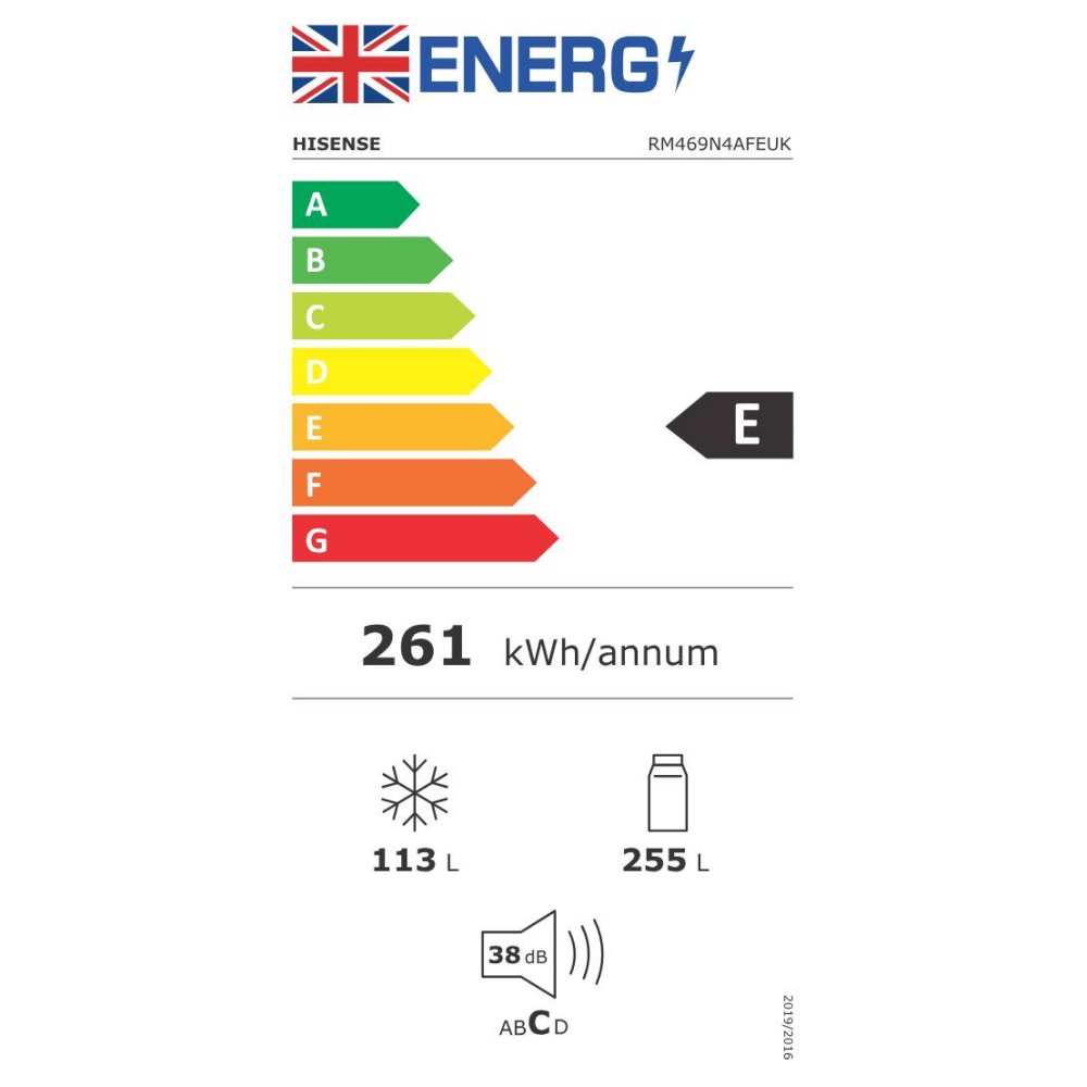 Energy Label