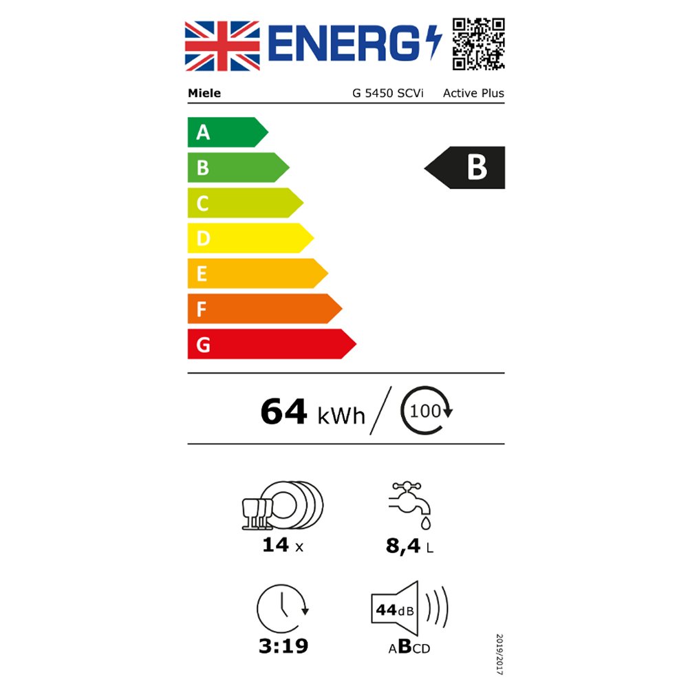 Energy Label