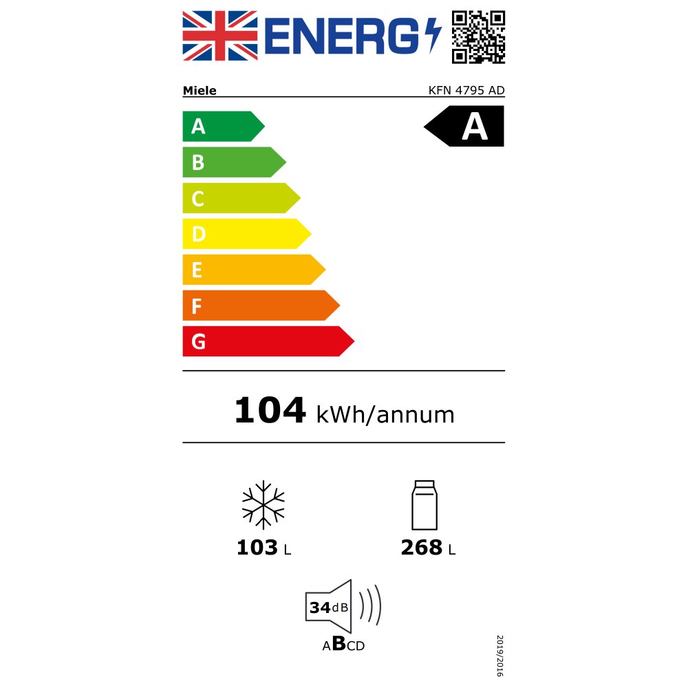 Energy Label