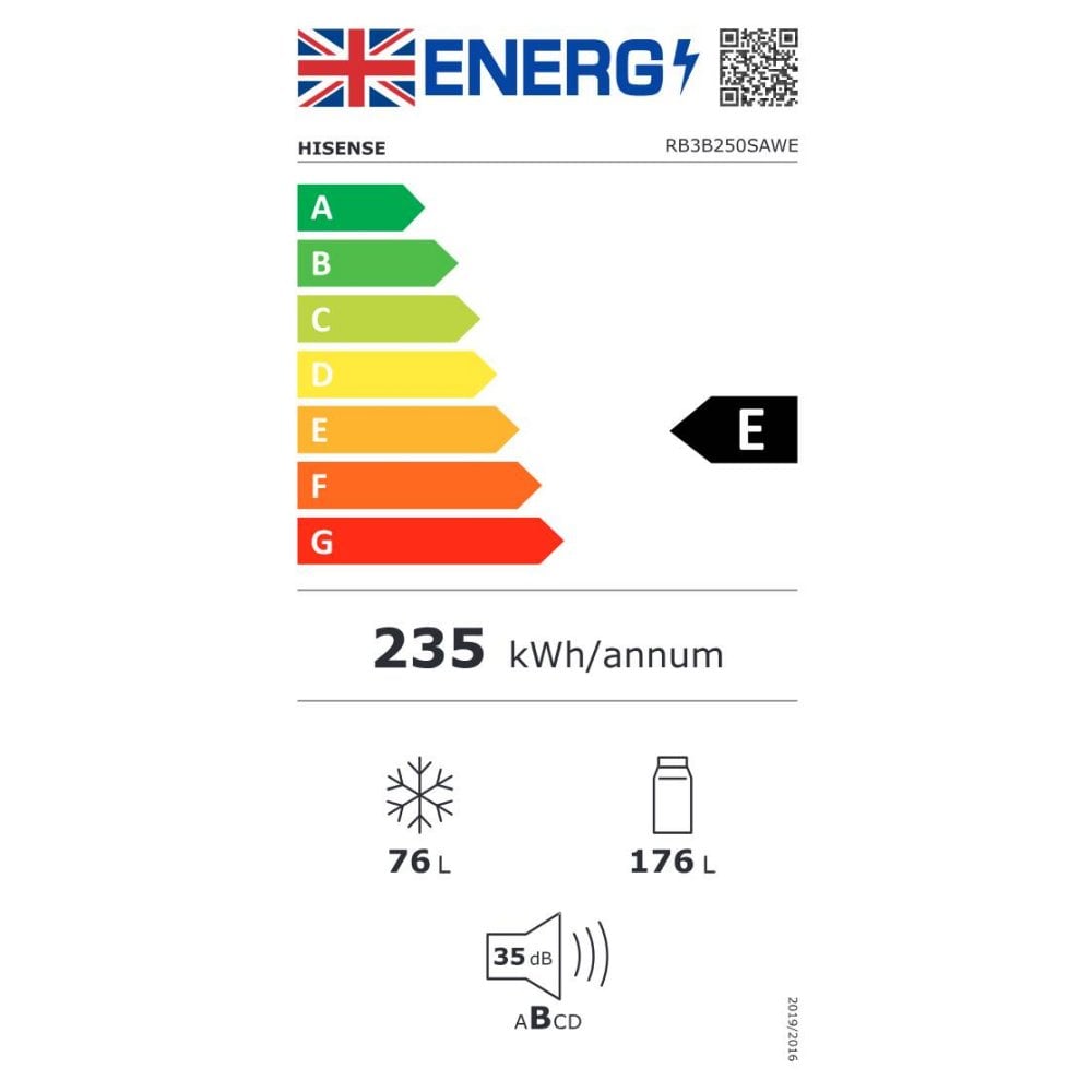 Energy Label